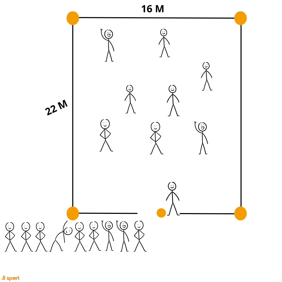 Rundballbane oppstilling